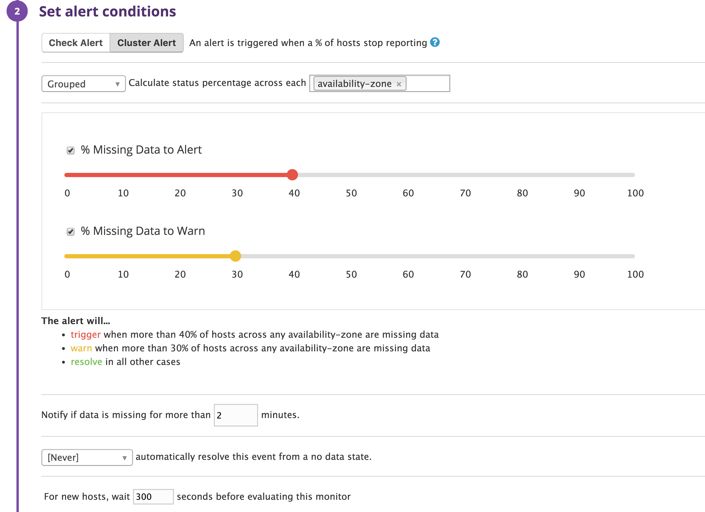 Cluster-level service monitoring