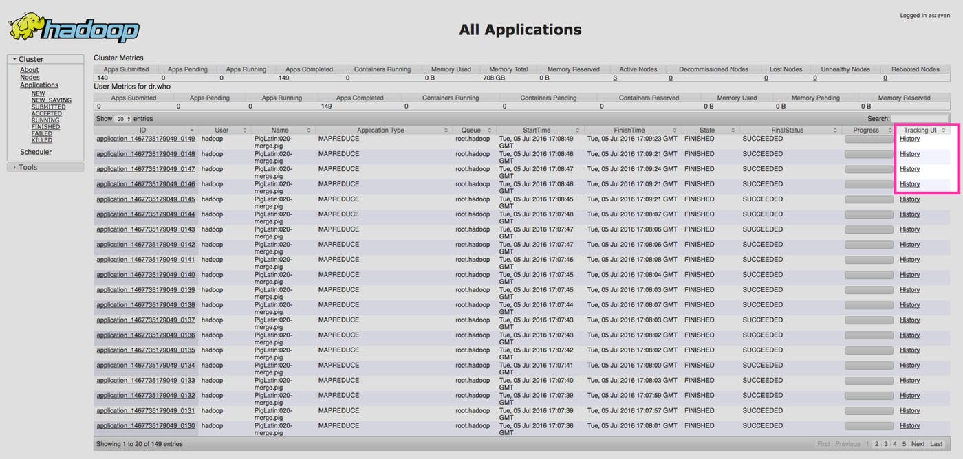 Hadoop YARN stats - MapReduce History Hadoop YARN stats - MapReduce History