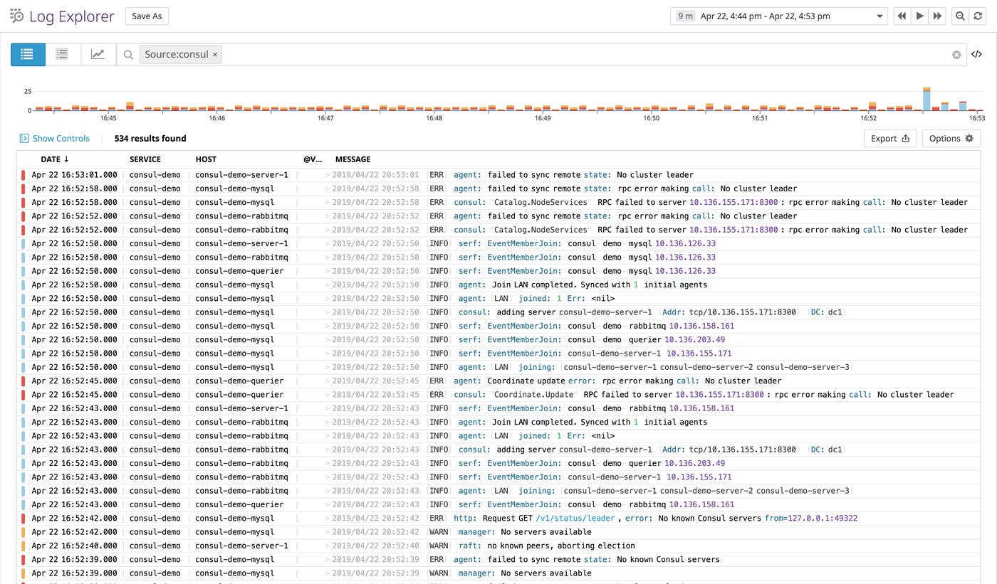log-explorer log-explorer