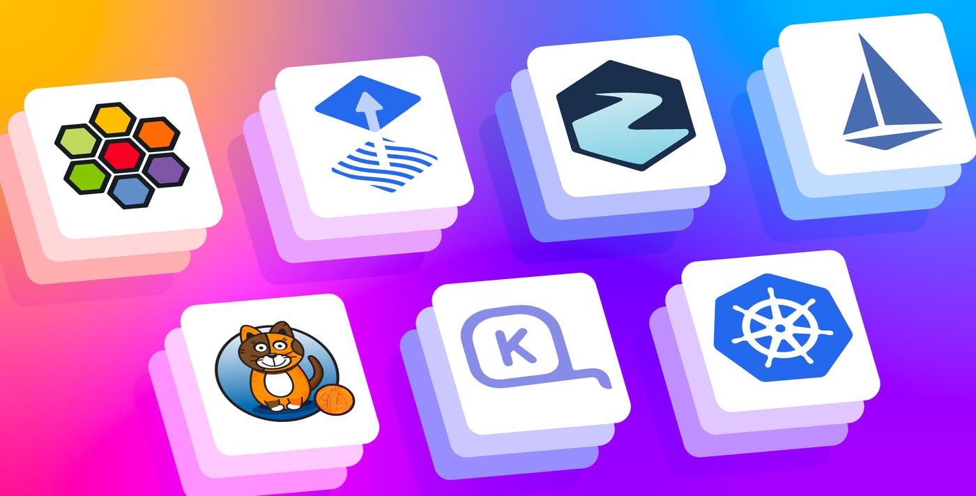 Integration roundup: Monitoring your container-native technologies Integration roundup: Monitoring your container-native technologies