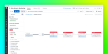 Observing the data lifecycle with Datadog