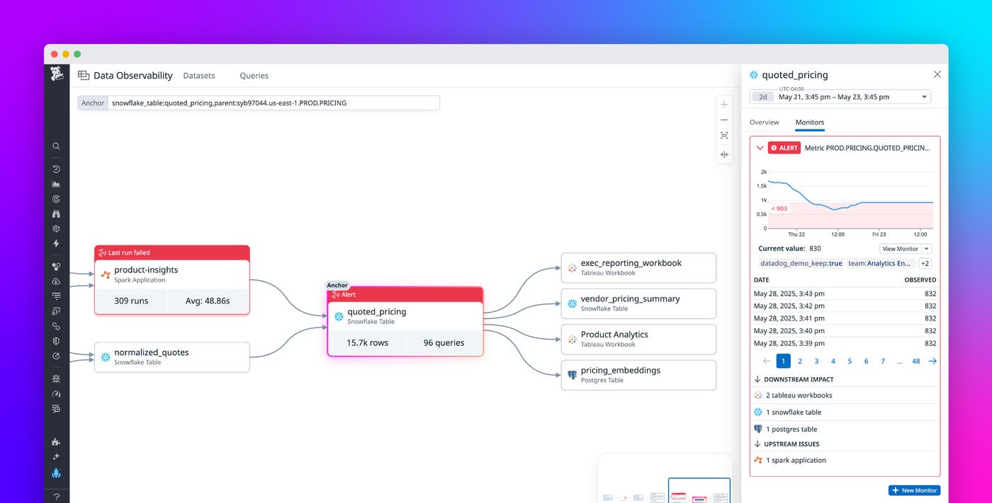 Ensure trust across the entire data life cycle with Datadog Data Observability Ensure trust across the entire data life cycle with Datadog Data Observability