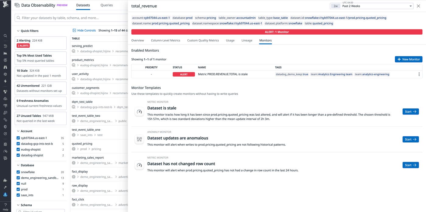 Anomaly detection alerts you to freshness issues in your data. Anomaly detection alerts you to freshness issues in your data.