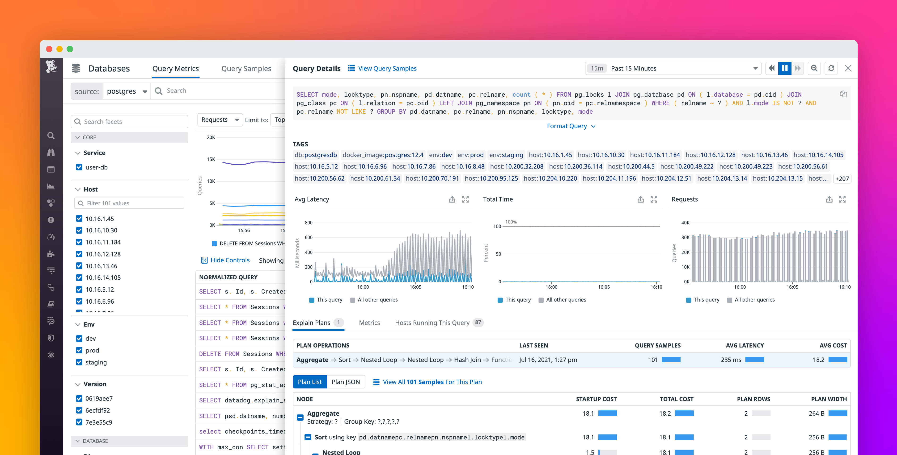 Surface and optimize slow performing queries with Datadog Database Monitoring