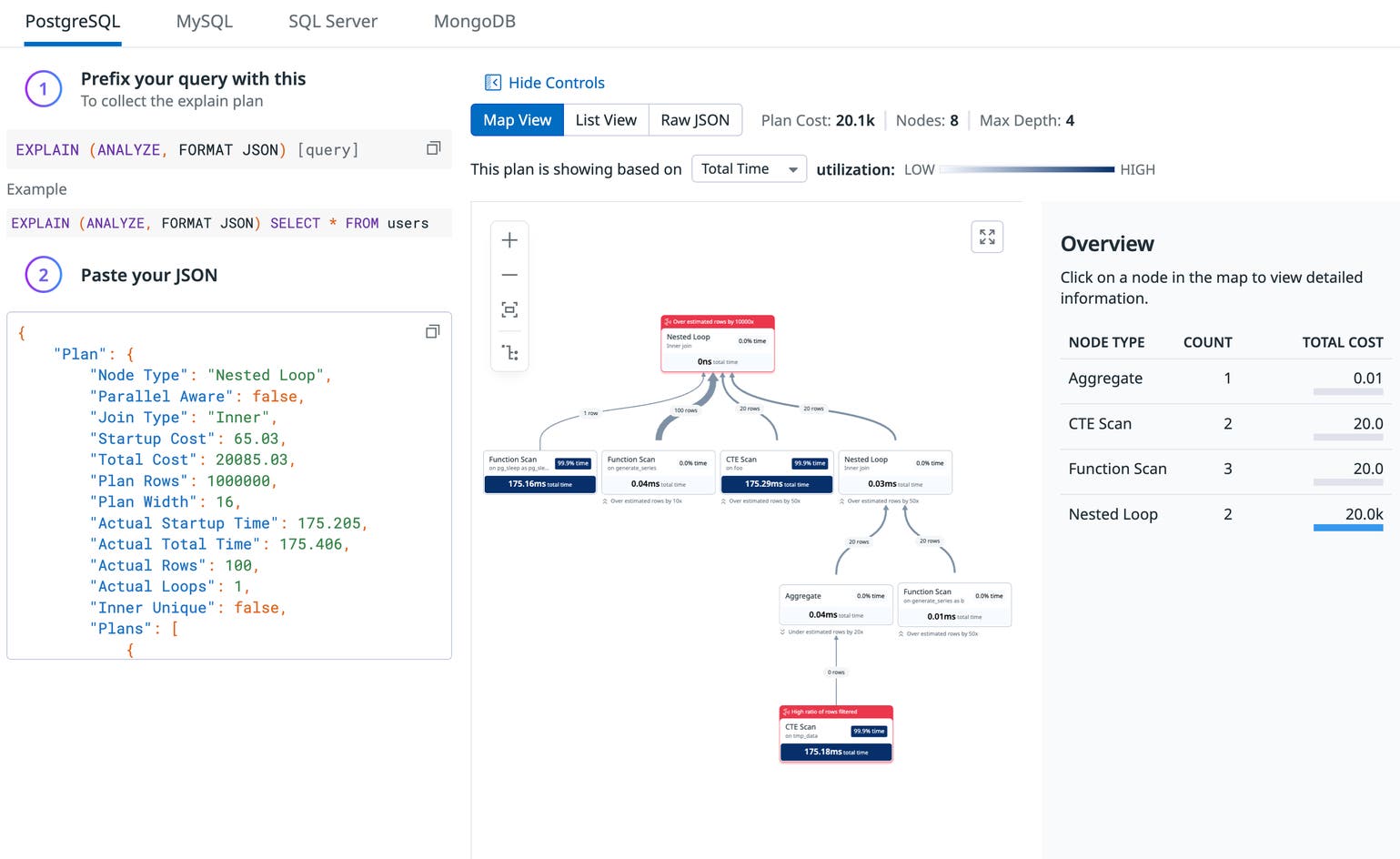 Debug PostgreSQL query latency faster with EXPLAIN ANALYZE in Datadog ...