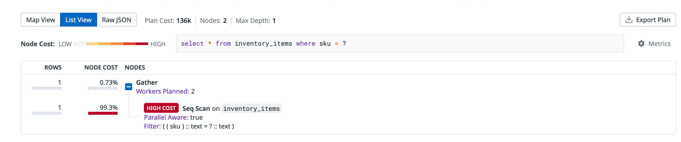 Filter predicates are the pieces of query syntax that conditionally limit the rows a query scans or returns.
