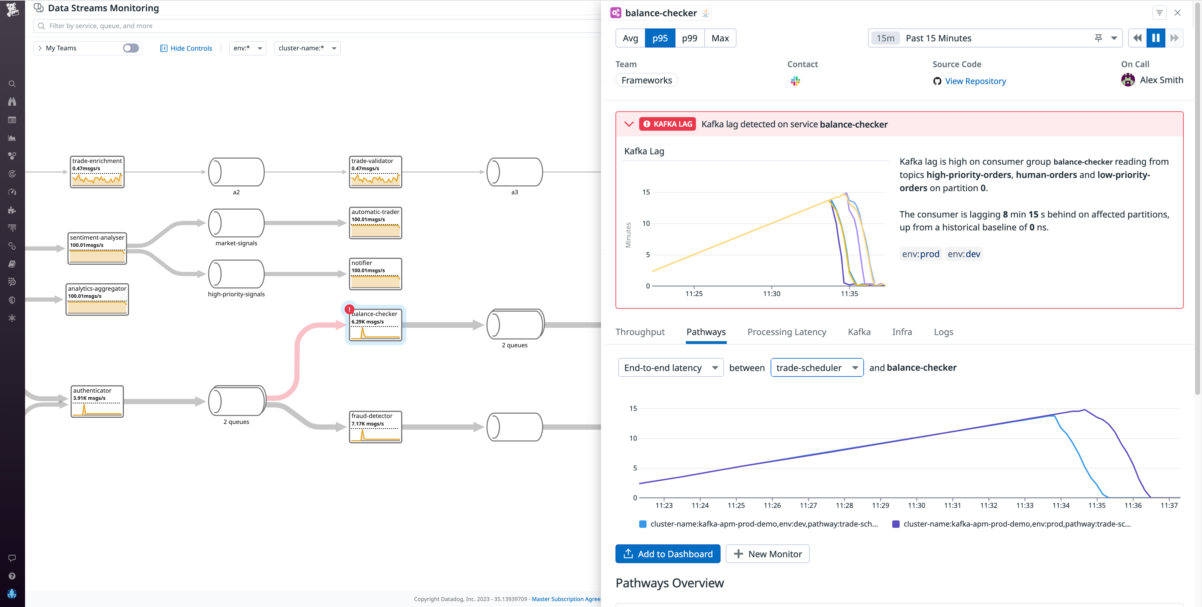 The Pathways tab shows you how long it takes for messages to go from producers to consumers