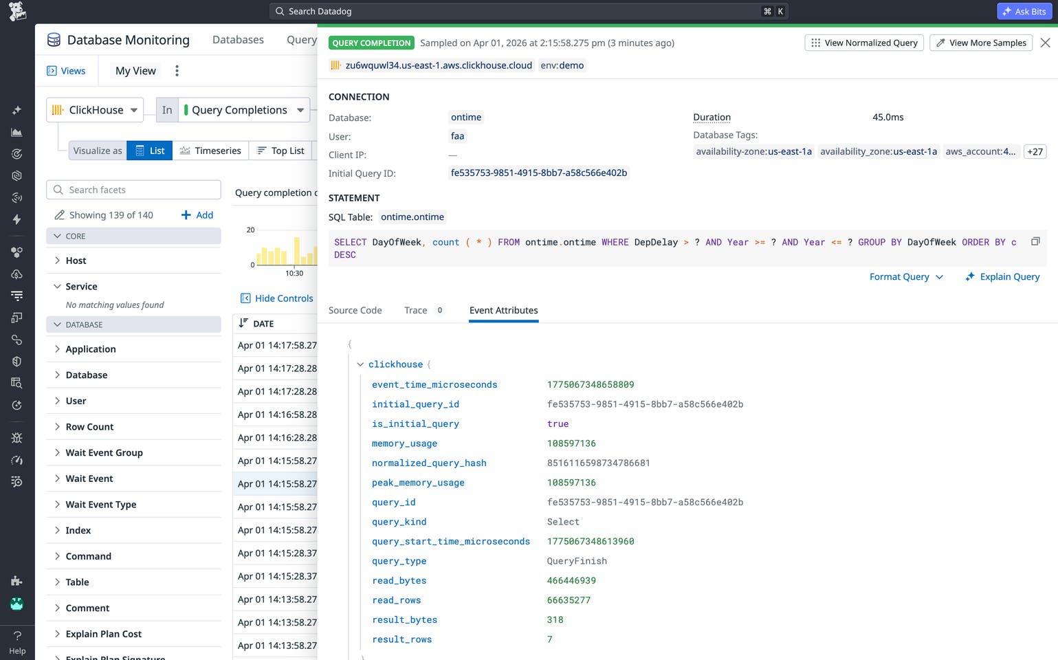 Monitoring Database Incon Monitor ClickHouse query performance with Datadog Database Monitoring ...