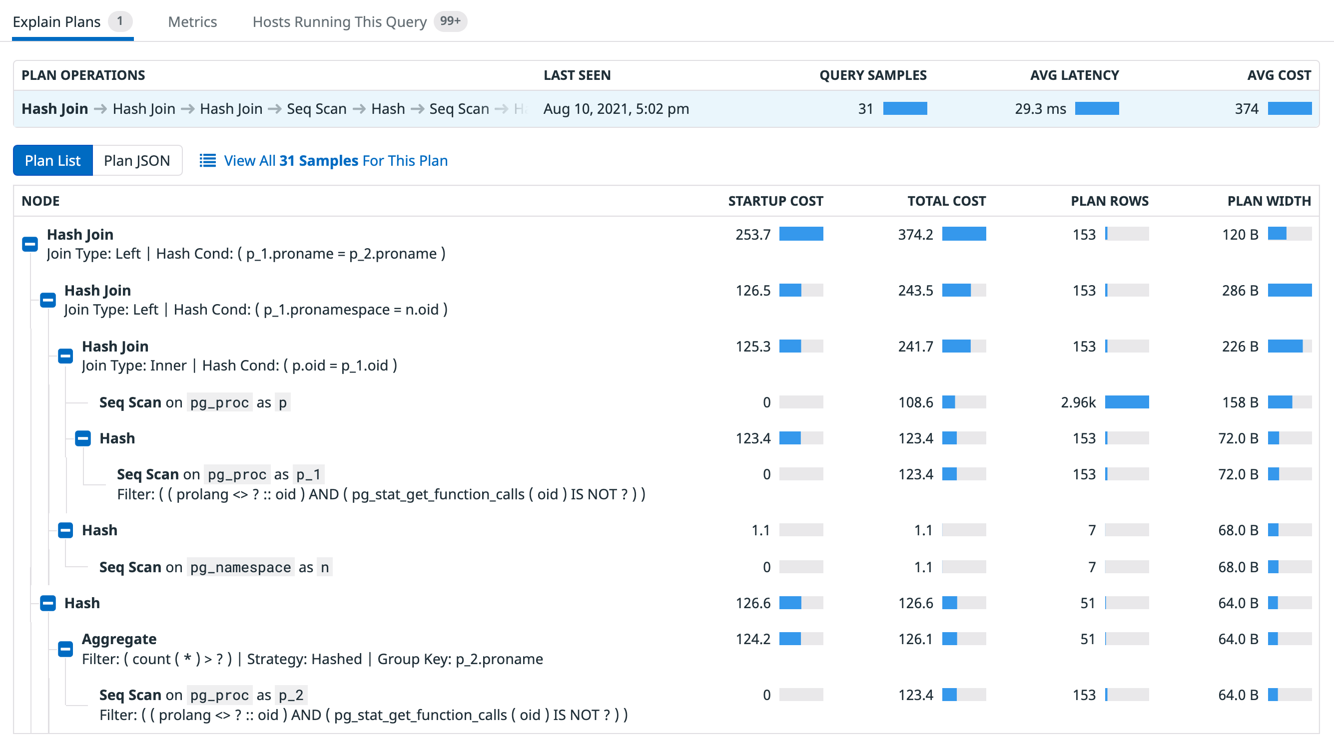 See explain plans used to execute each query