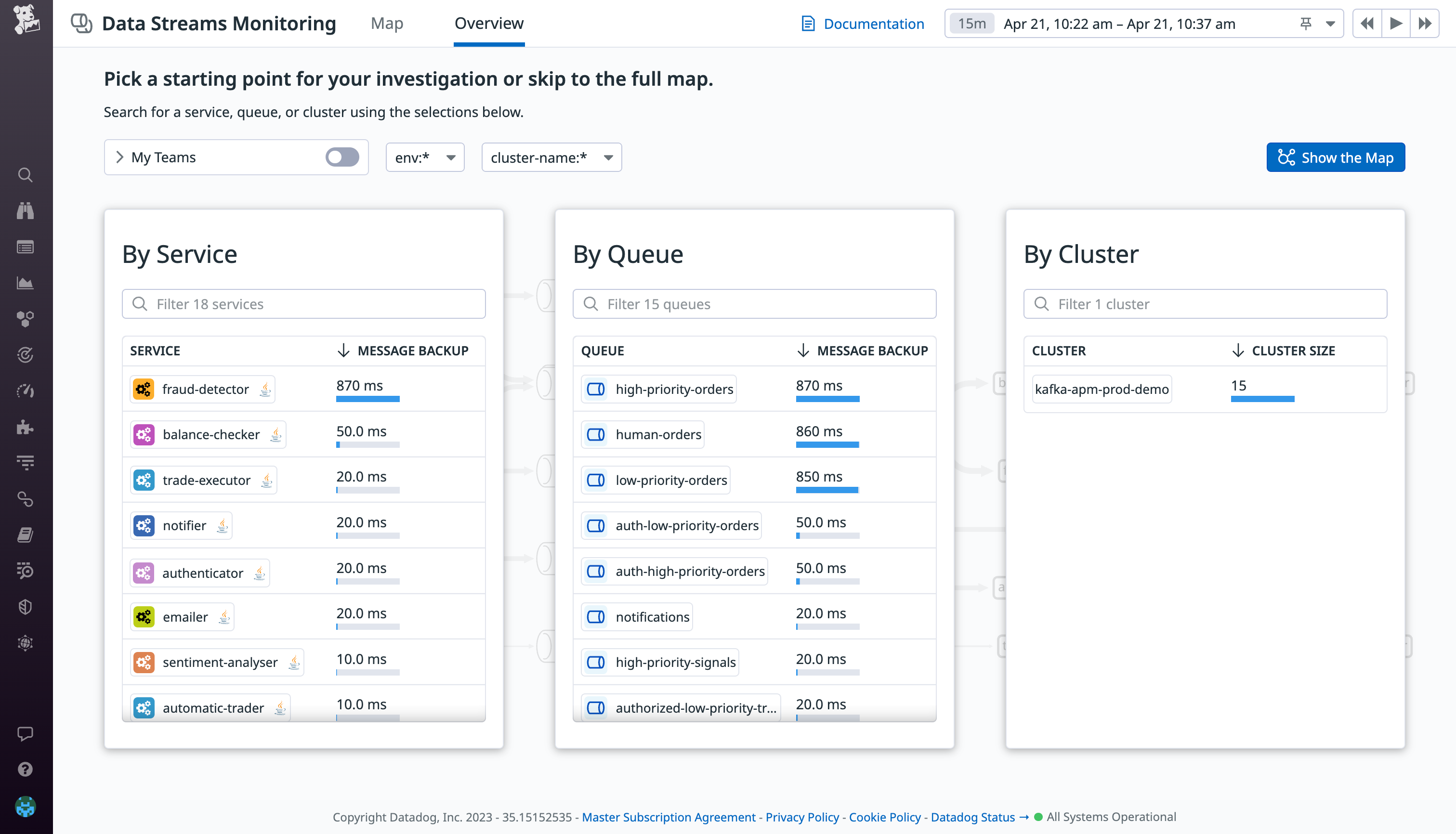 The Overview tab shows you where bottlenecks are occurring across services, queues, and clusters