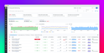 Detect issues and optimize spend with Databricks serverless job monitoring