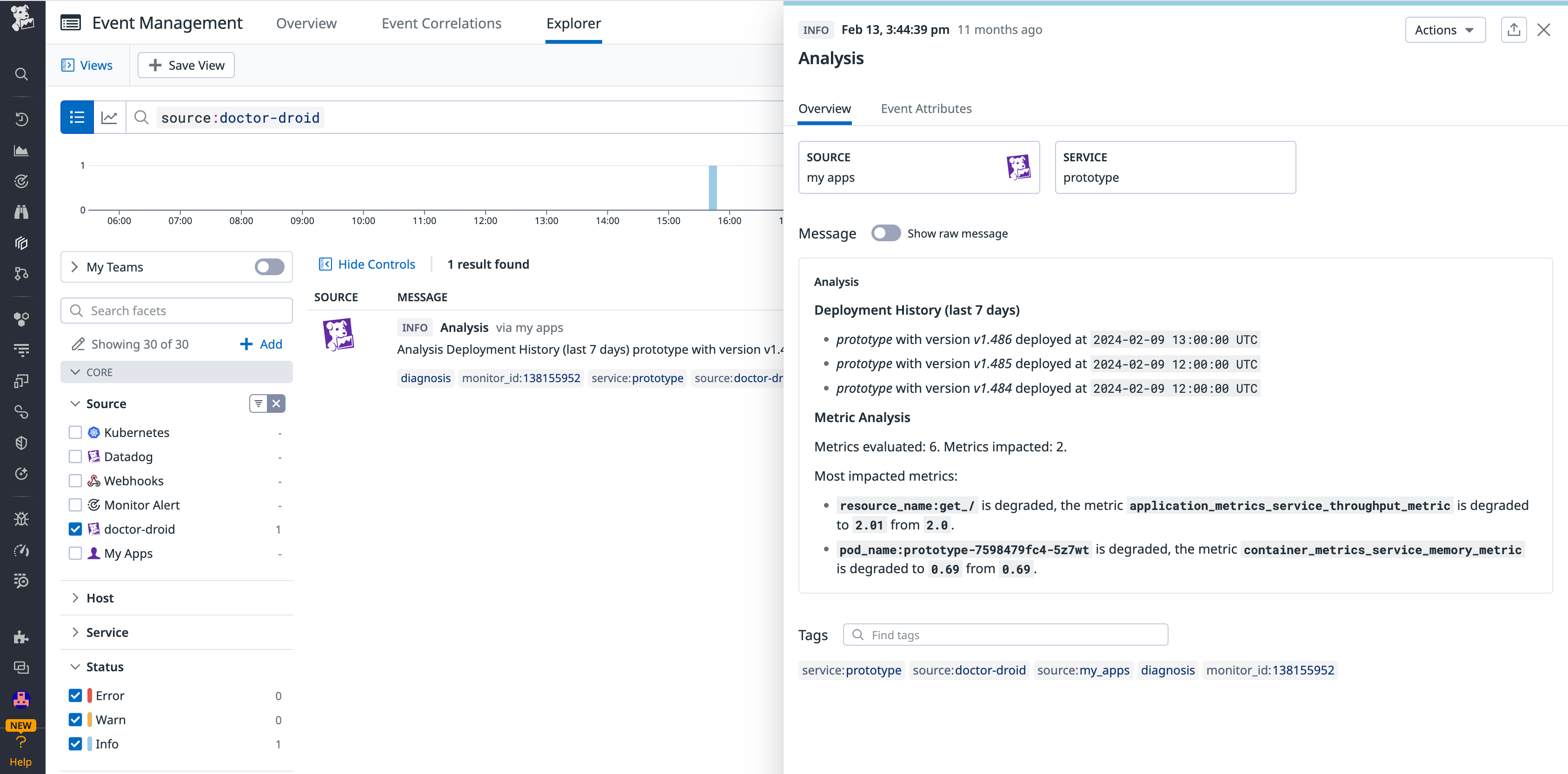 A Doctor Droid event, with the deployment history and analysis of impacted metrics displayed.