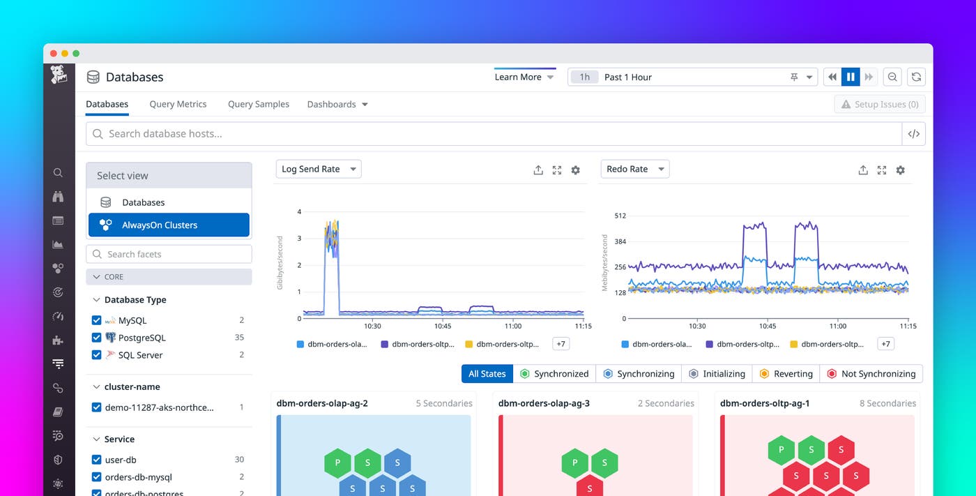 Monitor your AlwaysOn availability groups with Datadog Database Monitoring Monitor your AlwaysOn availability groups with Datadog Database Monitoring