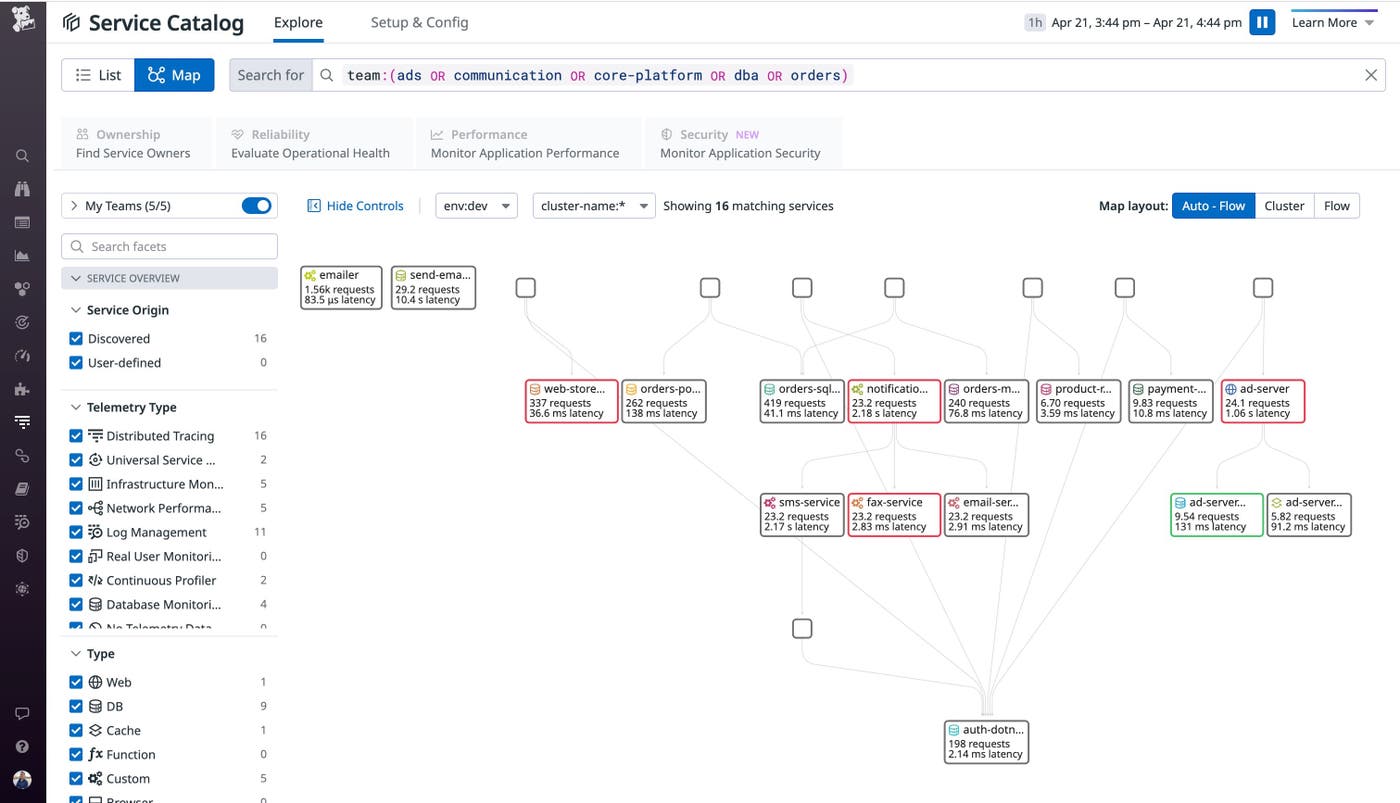 datadog-teams-team-filter datadog-teams-team-filter