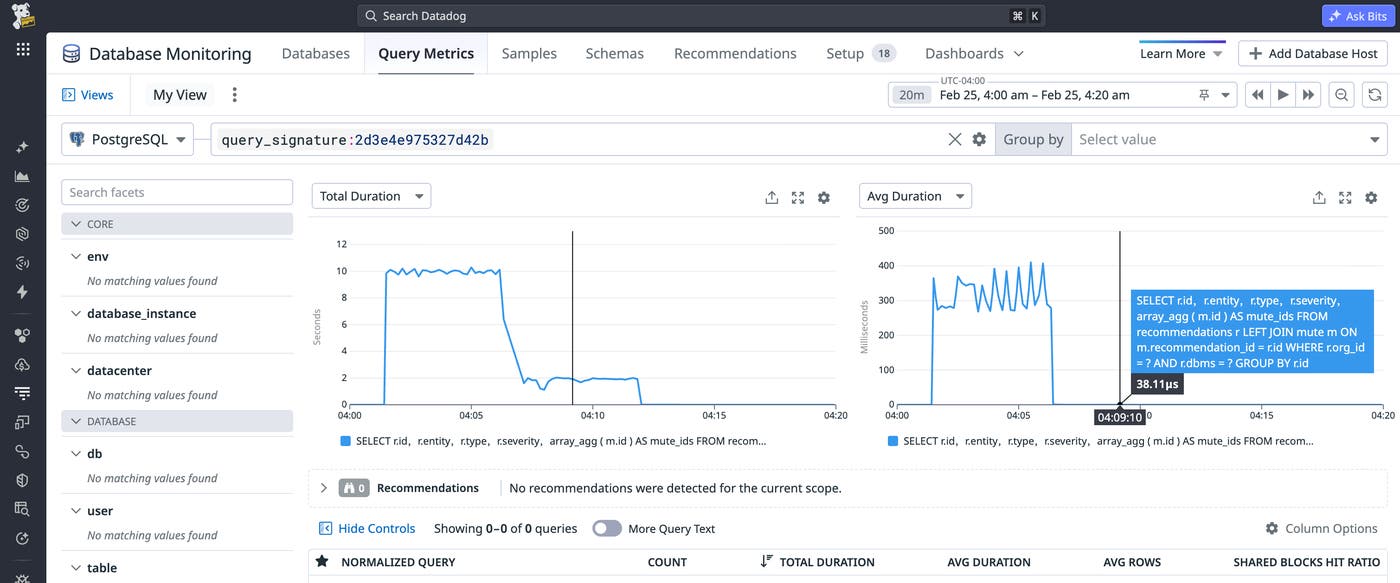 Applying a targeted index reduced the average latency of the query from 300 ms to 38 μs. Applying a targeted index reduced the average latency of the query from 300 ms to 38 μs.