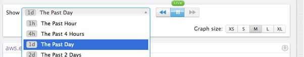 Metric Explorer Detail Timeframe