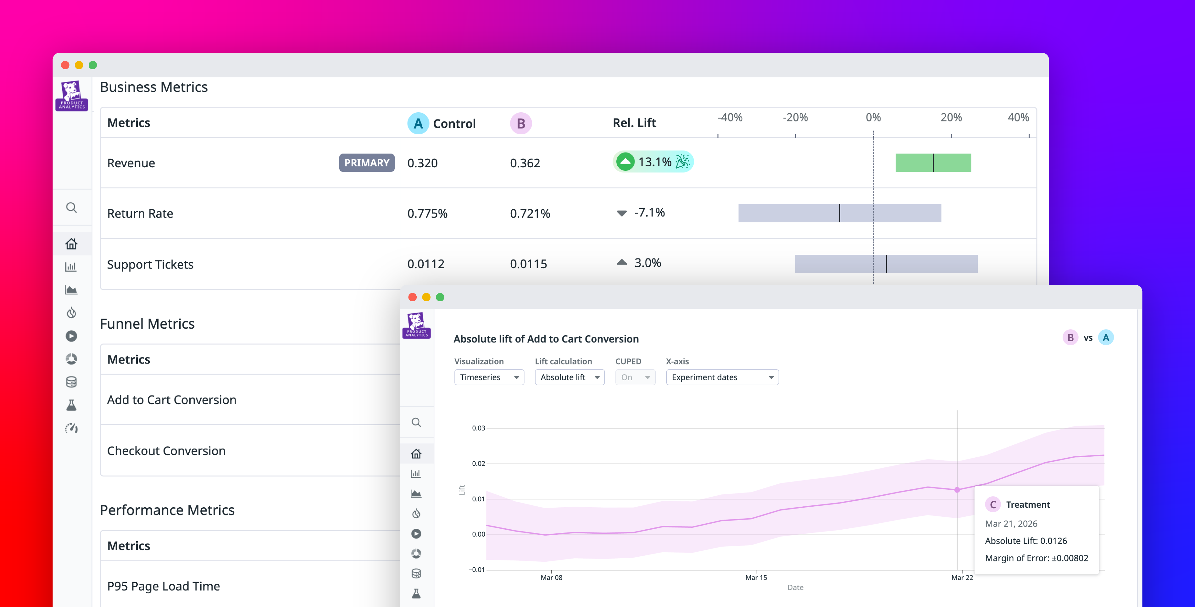 Measure the business impact of every product change with Datadog Experiments