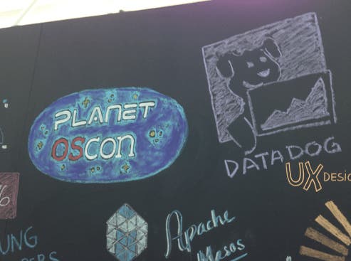 OSCON-Recap---Google-Drive OSCON-Recap---Google-Drive