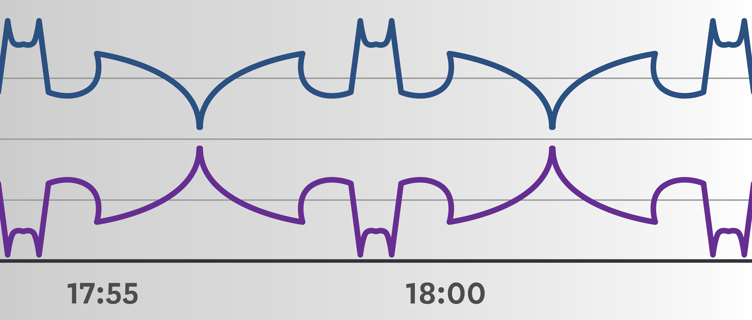 Happy Batman Day!