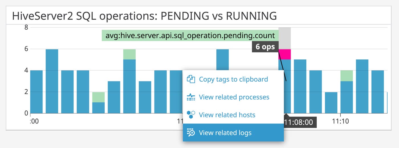 pending-running-ops pending-running-ops