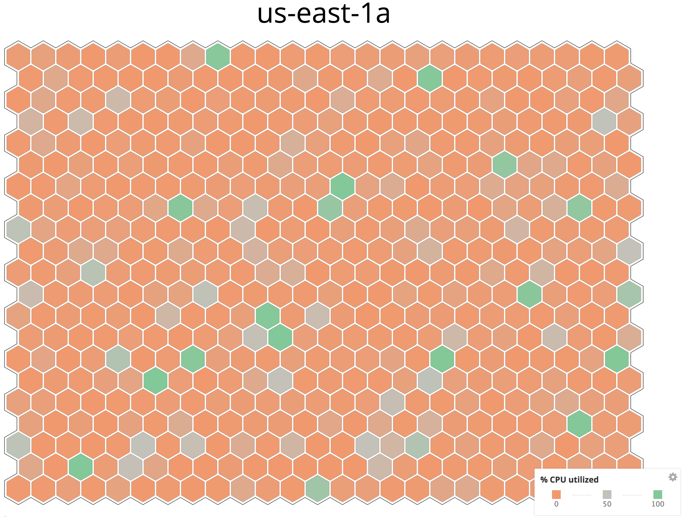 Datadog Host Map