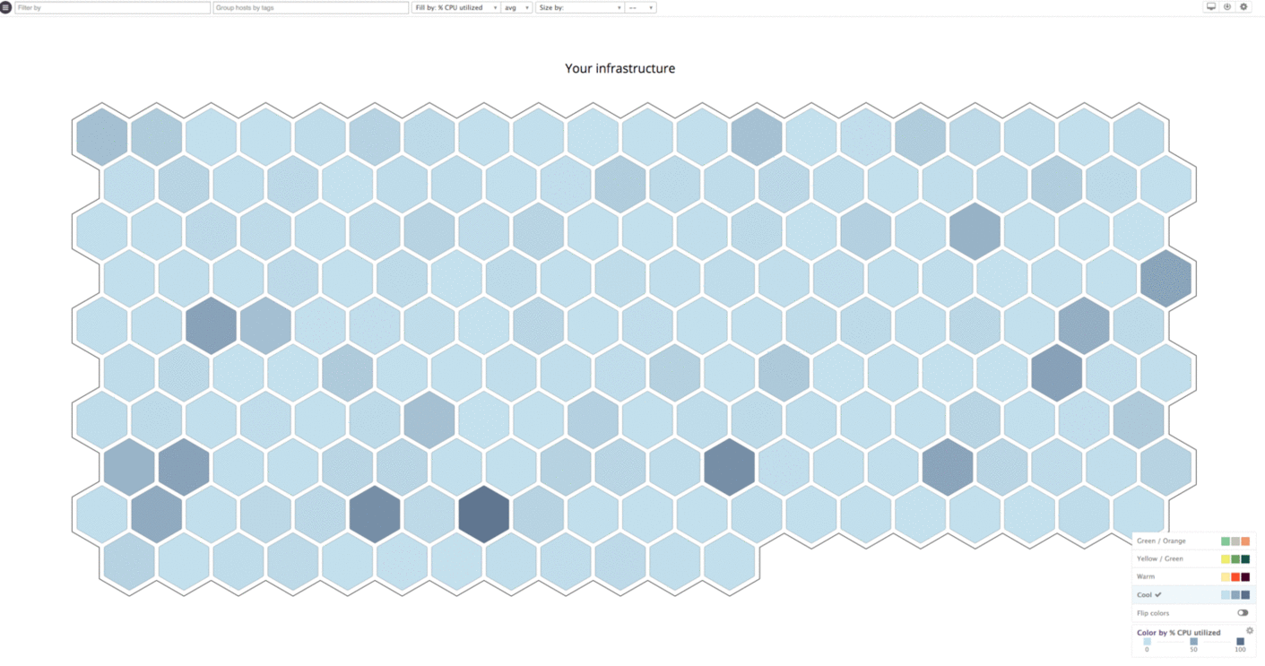 Customizable color schemes Customizable color schemes