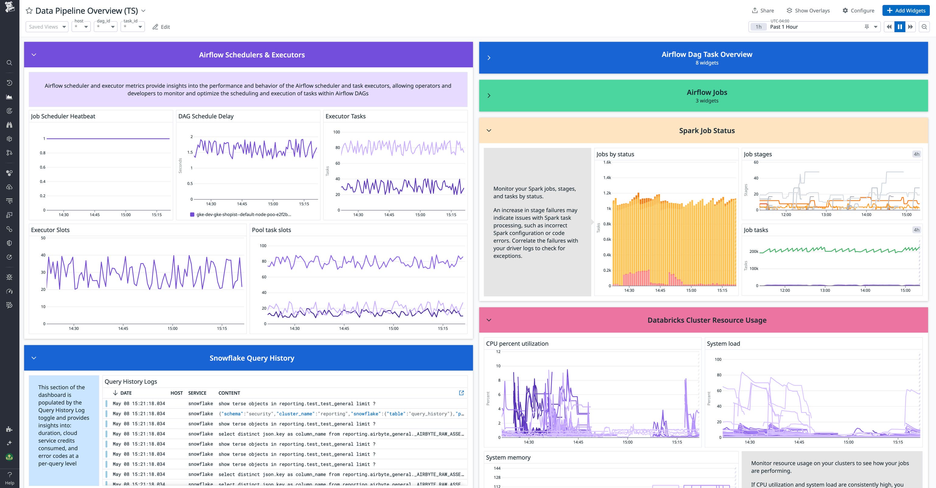 Datadog Fso View Monitor Airflow with Datadog | Datadog
