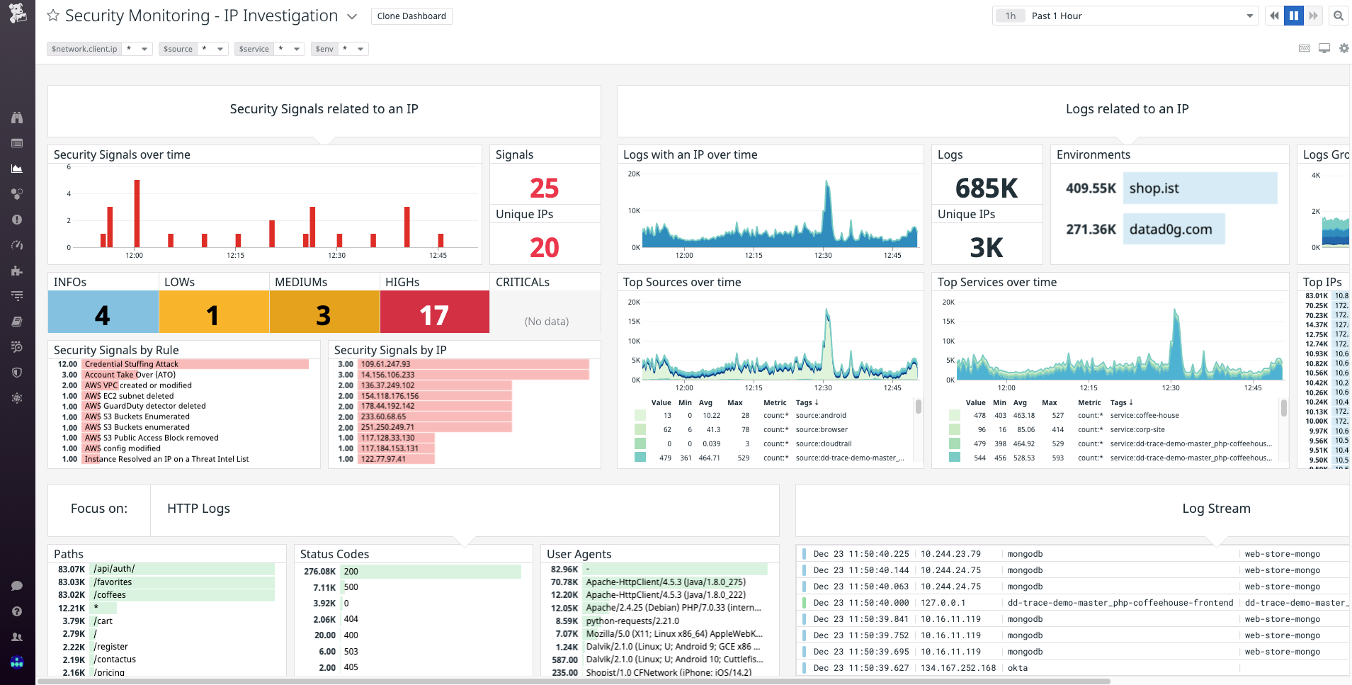Datadog's out-of-the-box IP investigation dashboard