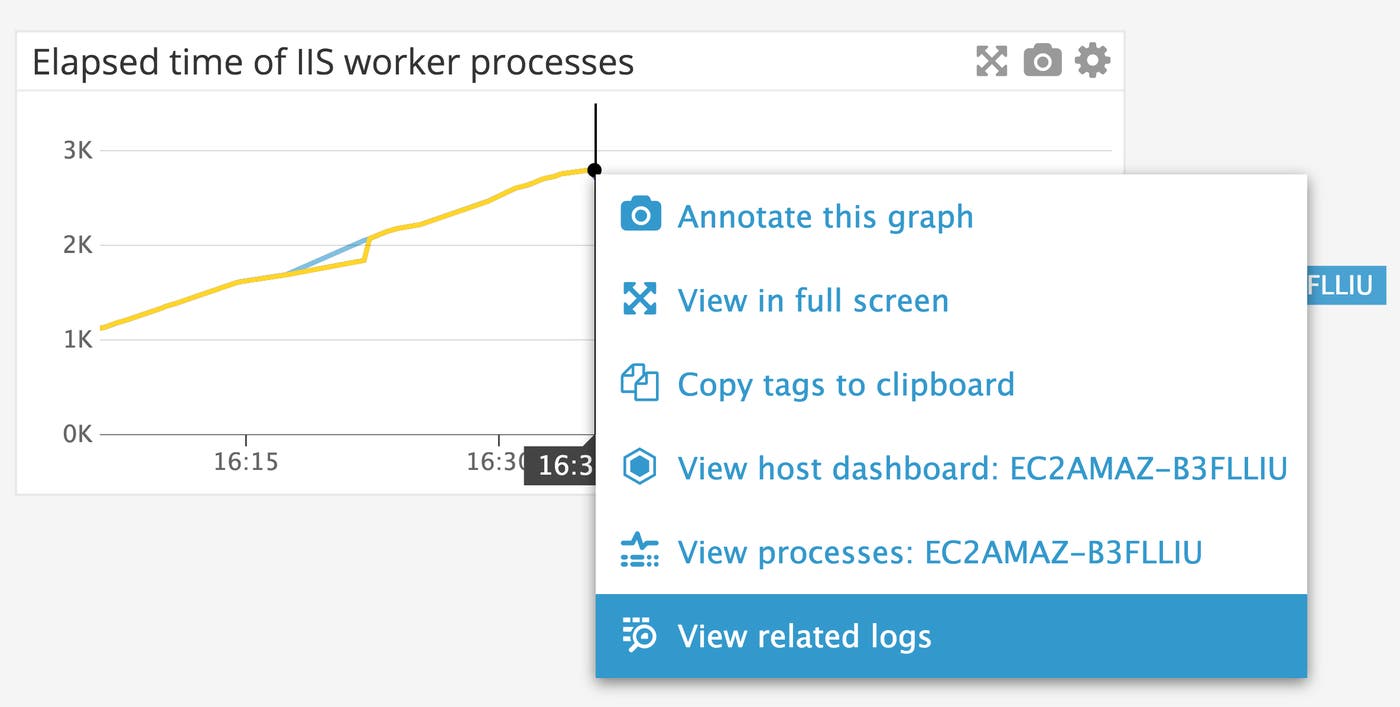 iis-monitoring-view-related-logs iis-monitoring-view-related-logs