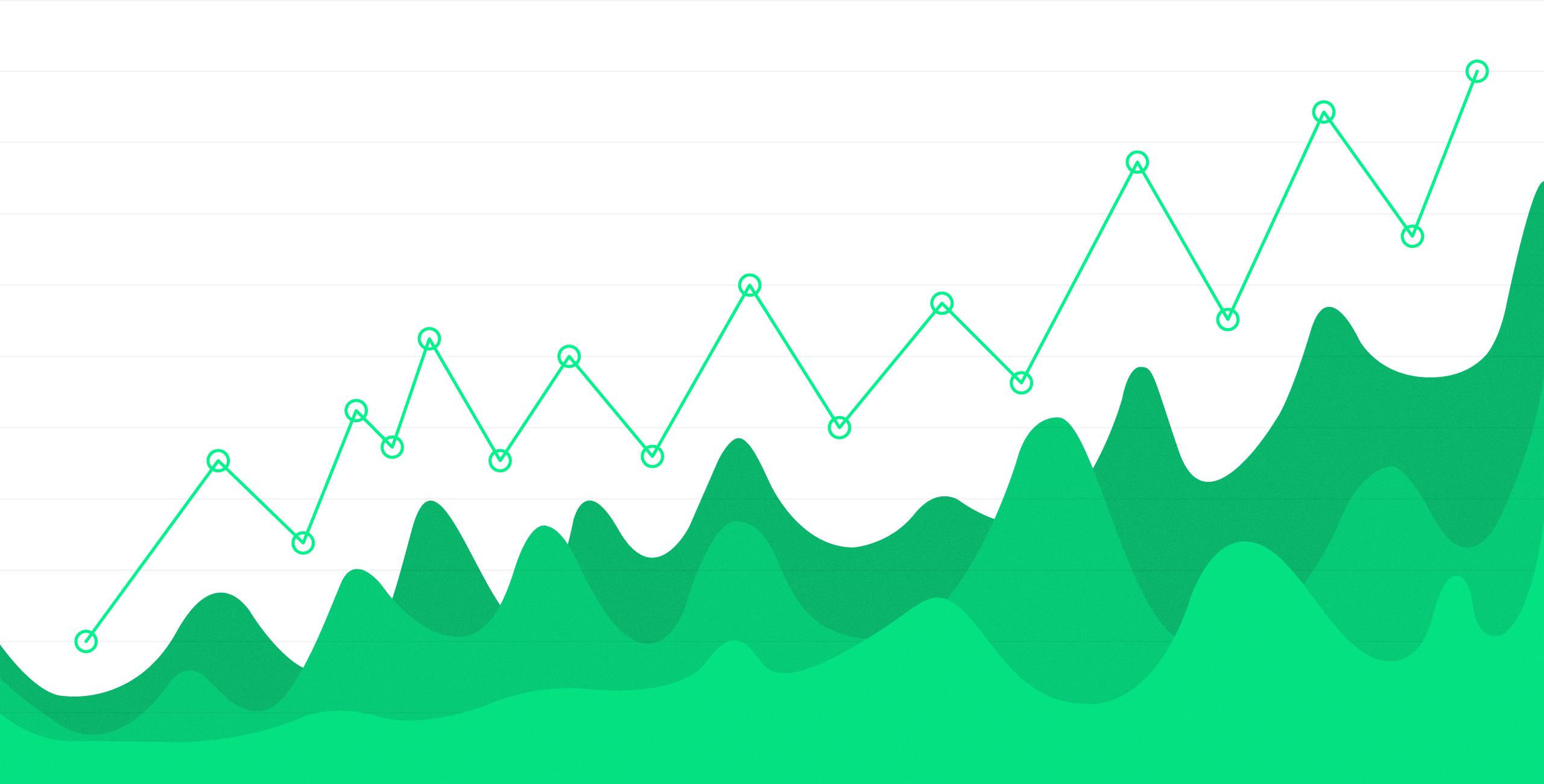 Building blocks: Introducing observability through monitoring