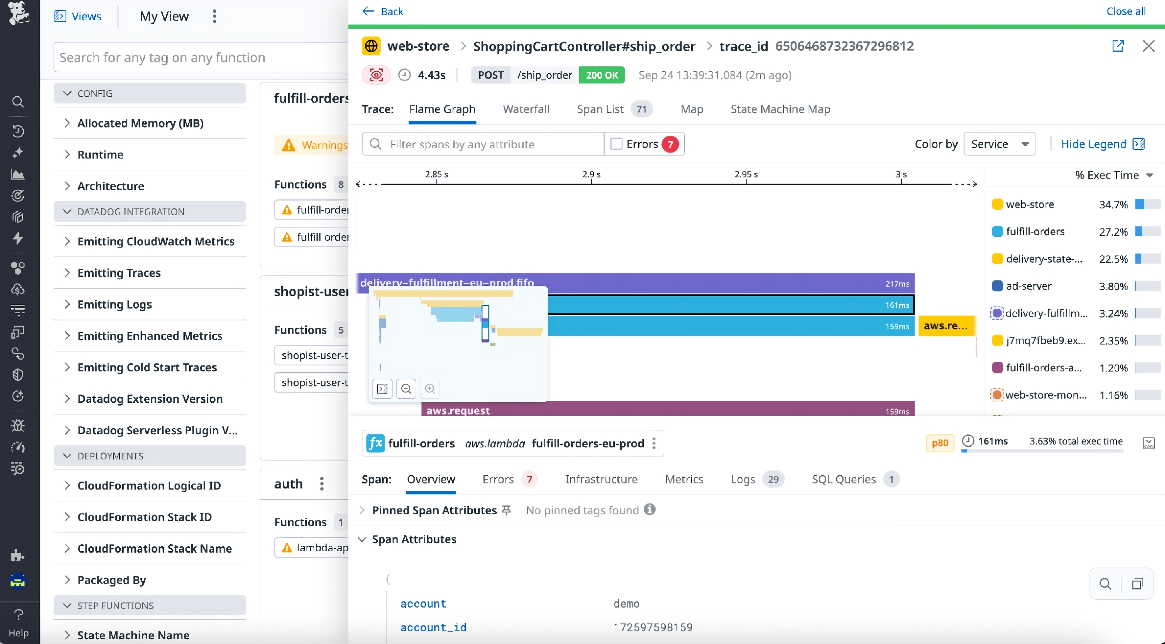 Datadog APM flame graph tracing a request across multiple services, highlighting latency and errors.