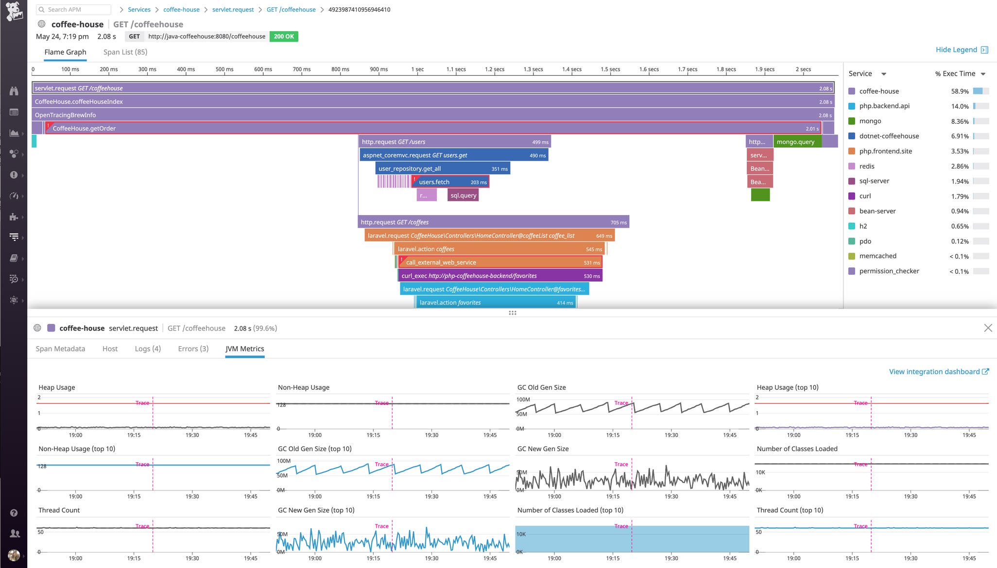 java flamegraph | datadog Images High Quality Grahic Java runtime monitoring with JVM metrics in Datadog APM | Datadog