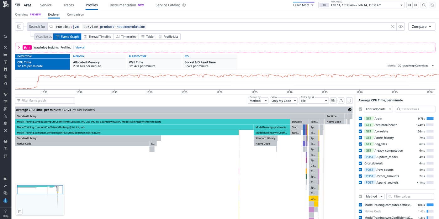 Datadog profiling enables you to dive deep into resource utilization for services running on the JVM. Datadog profiling enables you to dive deep into resource utilization for services running on the JVM.