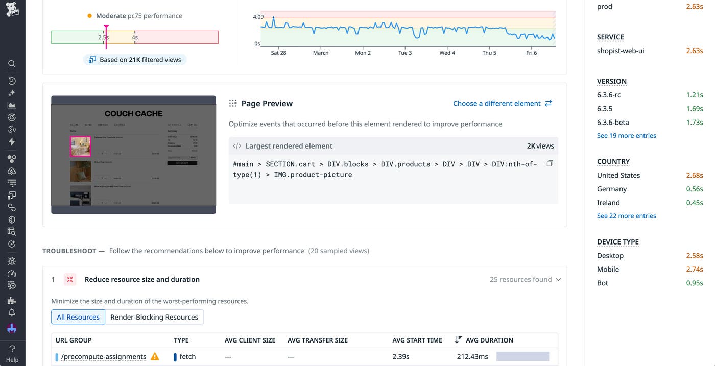 The LCP optimization view for a /cart page, with details about the largest rendered element displayed. The LCP optimization view for a /cart page, with details about the largest rendered element displayed.