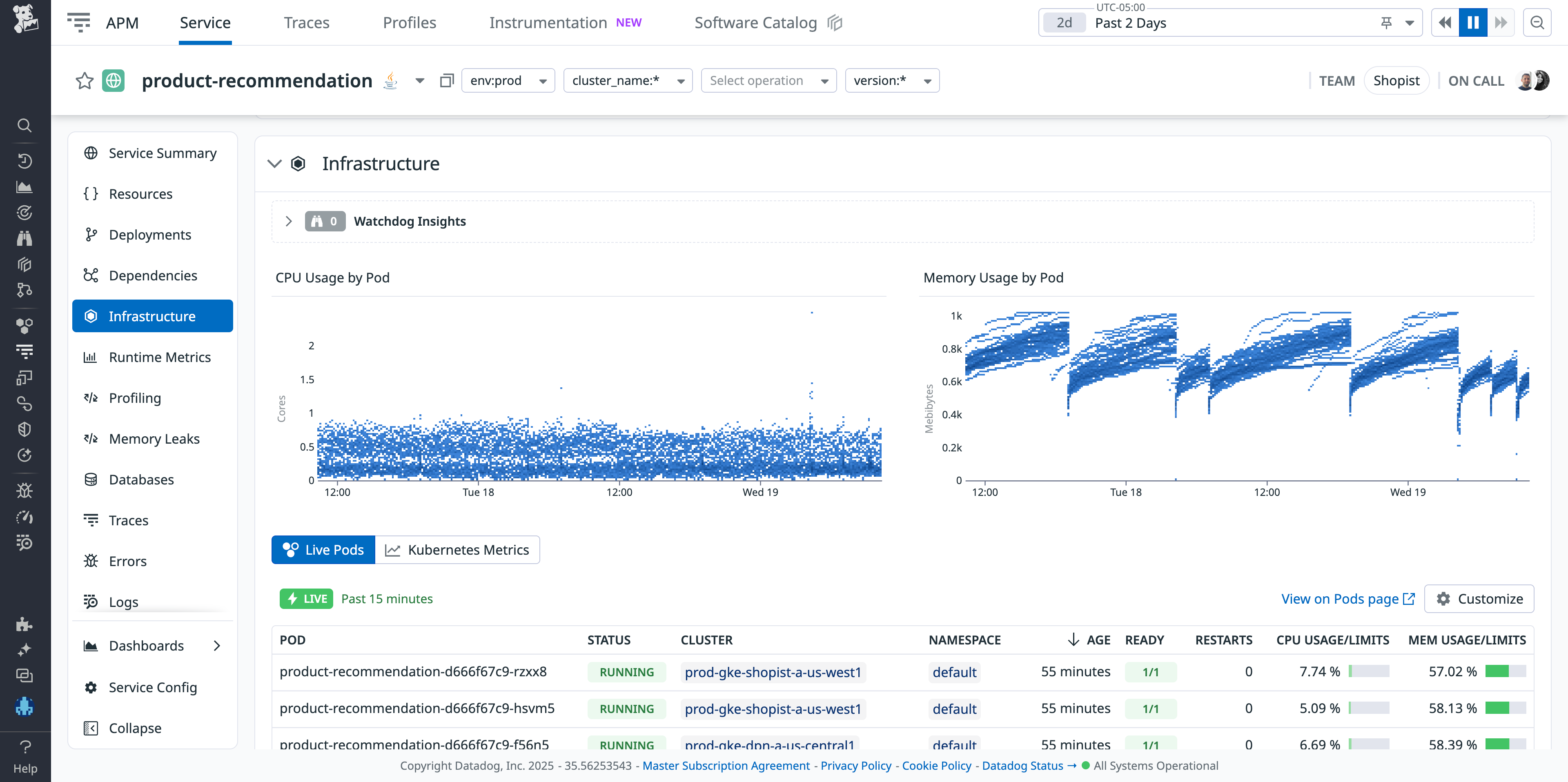 View pod metrics such as CPU and memory usage by pod.