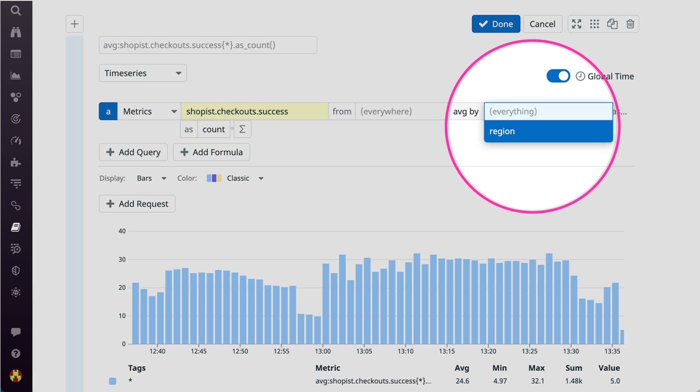 Configuring tags for custom metrics will narrow down the scope of your queries Configuring tags for custom metrics will narrow down the scope of your queries