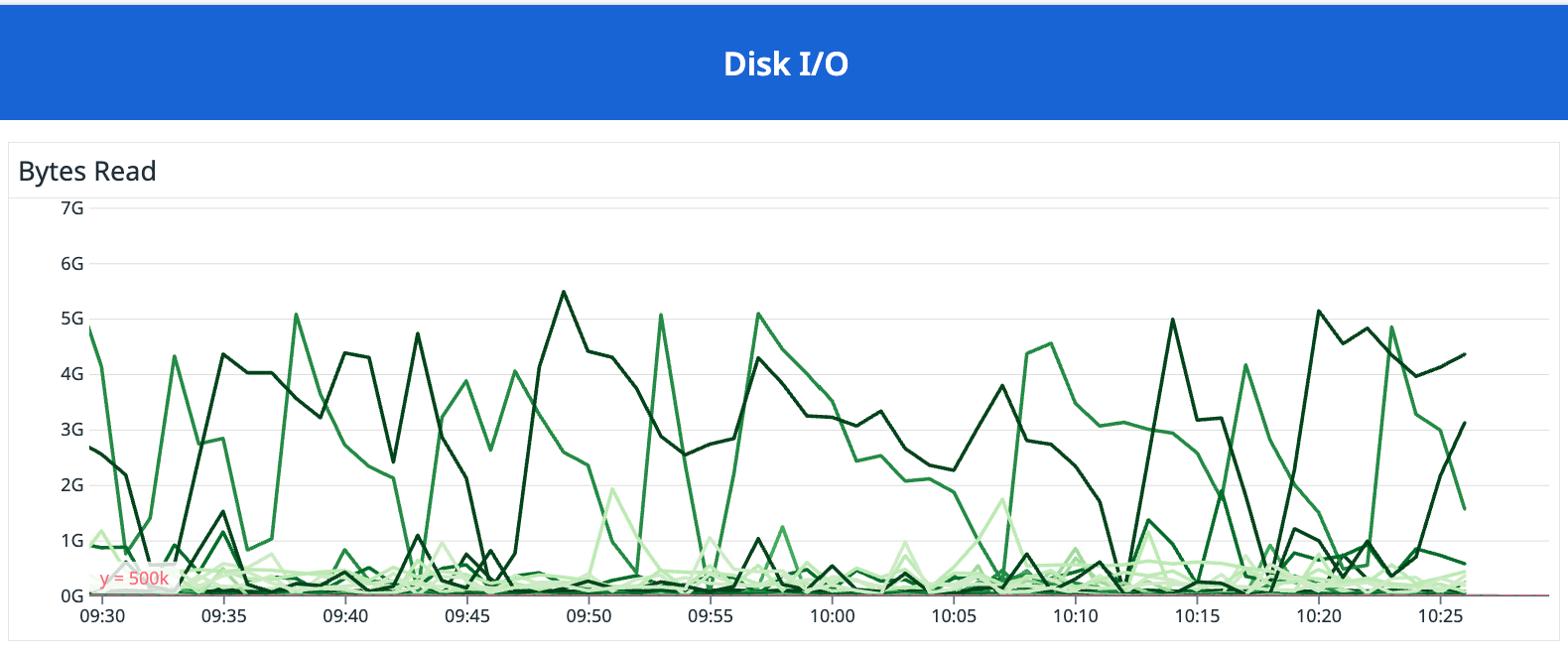 azure_migration_03