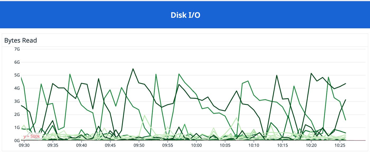 azure_migration_03 azure_migration_03