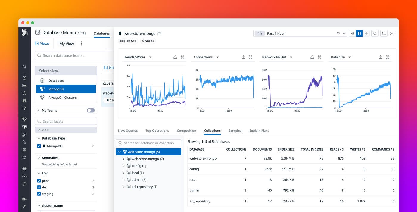 Track and troubleshoot MongoDB performance with Datadog Database Monitoring Track and troubleshoot MongoDB performance with Datadog Database Monitoring