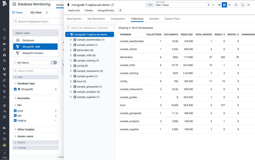 Monitoring Database Incon Track and troubleshoot MongoDB performance with Datadog Database ...
