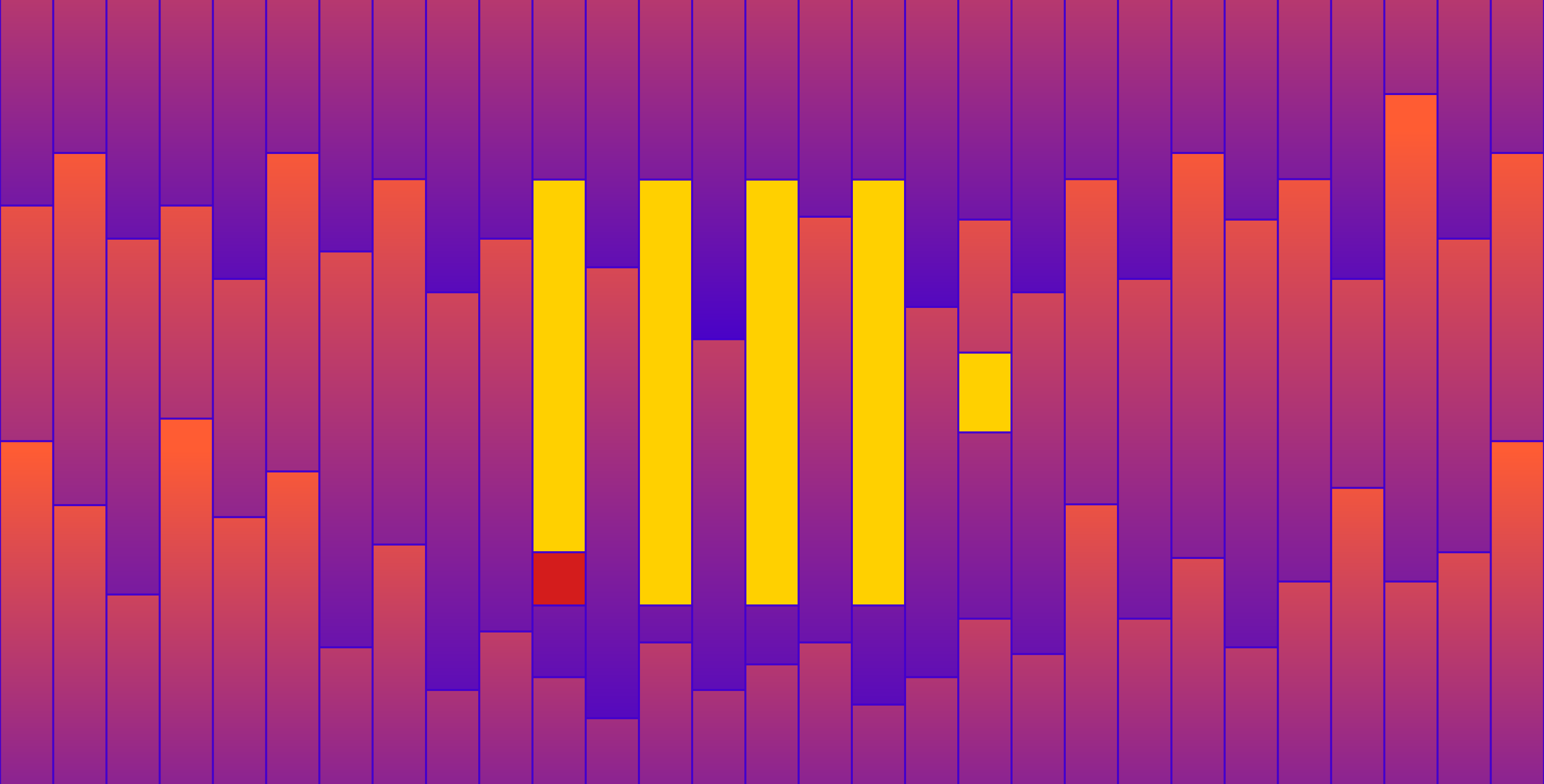 Monitor ClickHouse with Datadog
