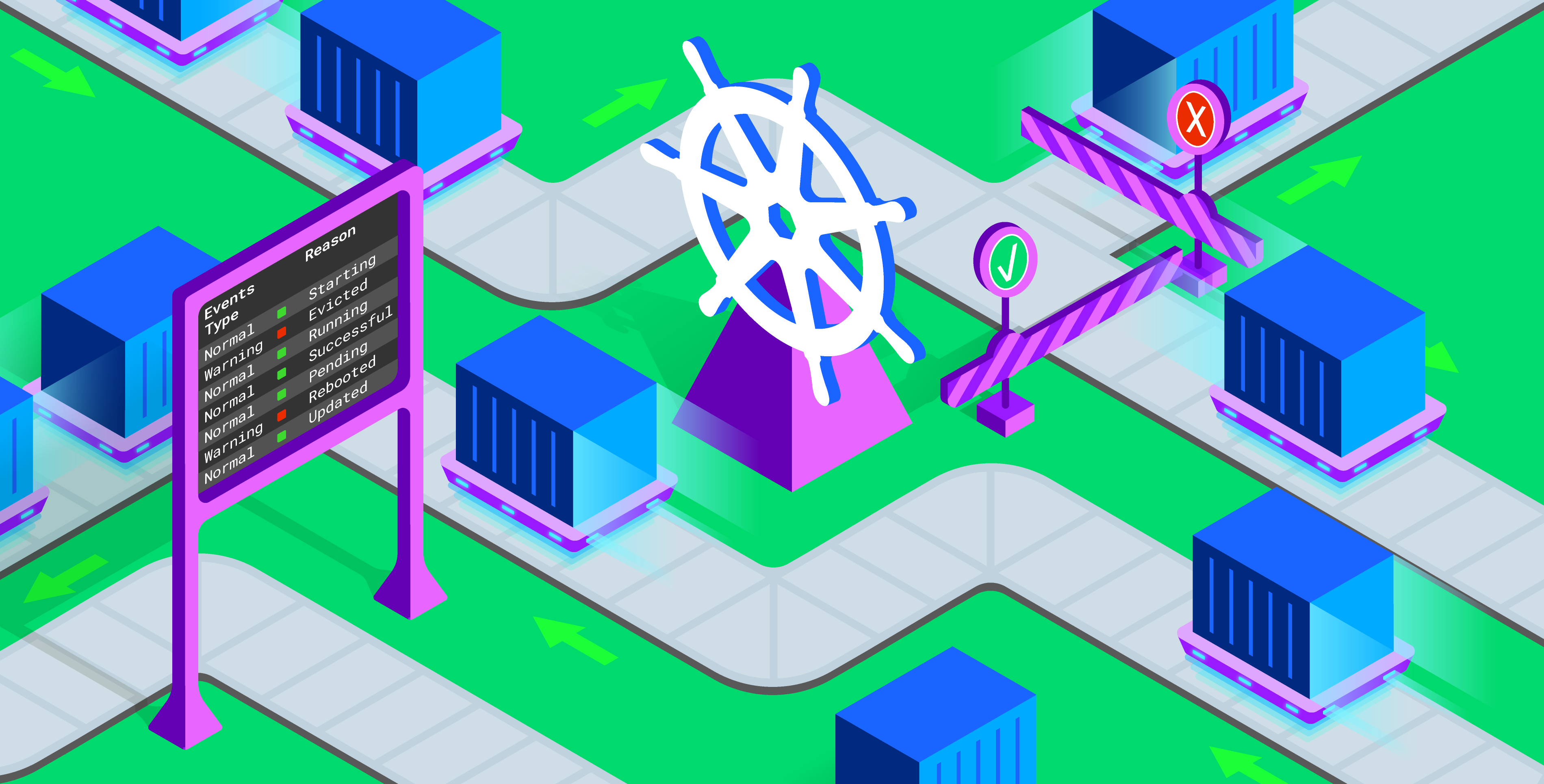 Troubleshoot with Kubernetes events