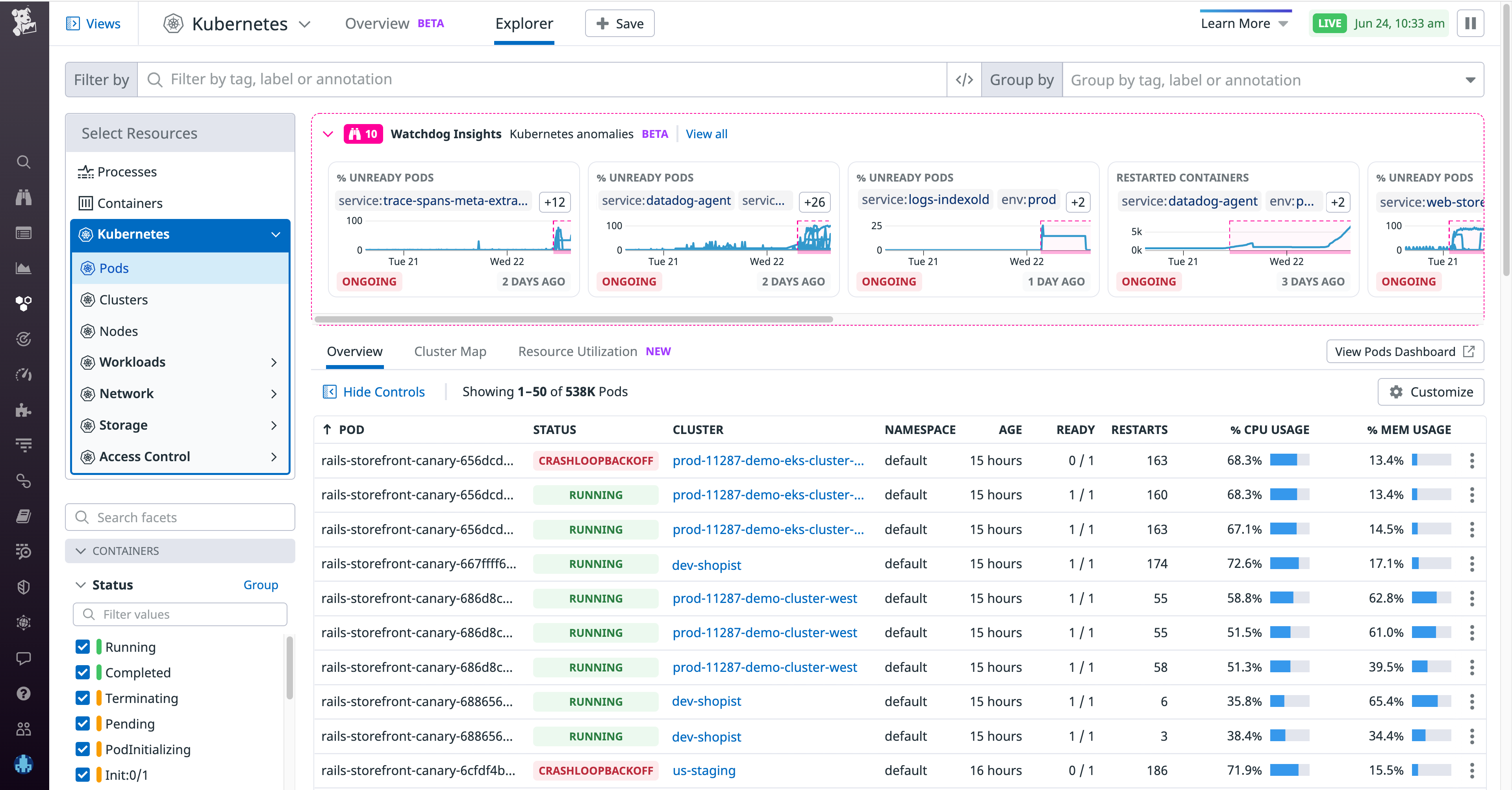 View a carousel of anomalies from Watchdog in the Live Containers view