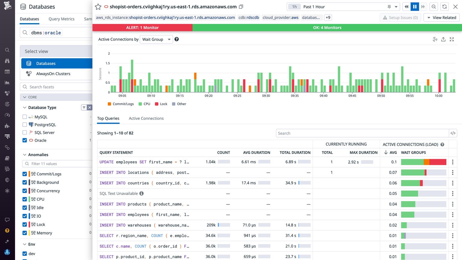 Oracle Computer Screen Monitor Oracle Cloud Infrastructure with Datadog | Datadog