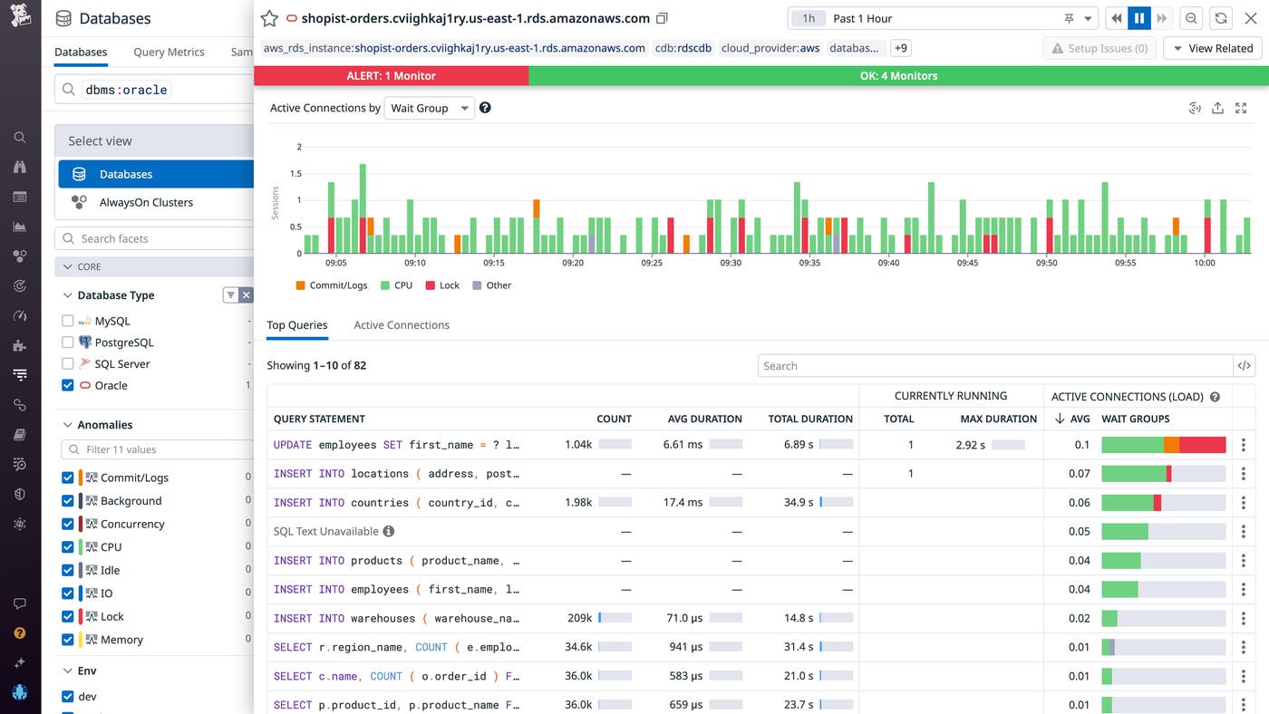 View wait groups for normalized queries View wait groups for normalized queries