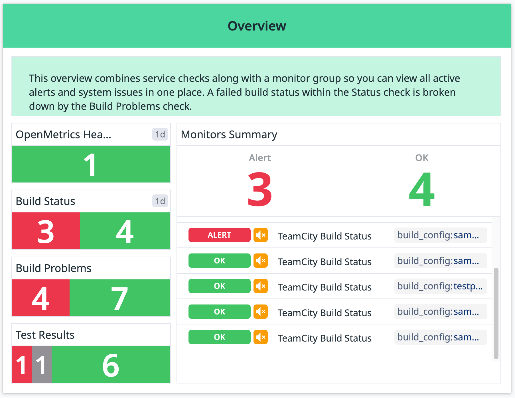 The Overview widget shows you service checks alongside pipeline alerts