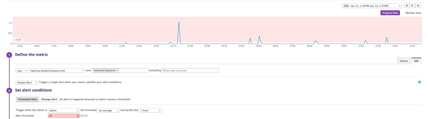 Monitor View—Can you spot the trigger? Monitor View—Can you spot the trigger?