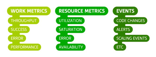 metric types metric types