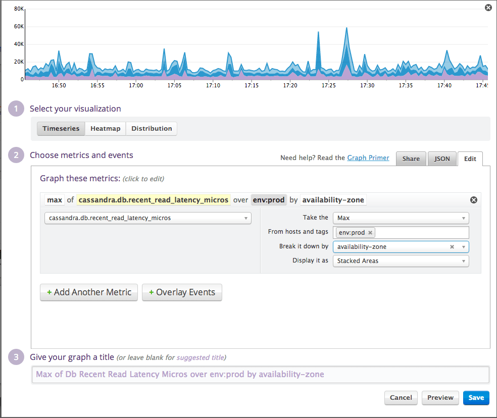 Java performance