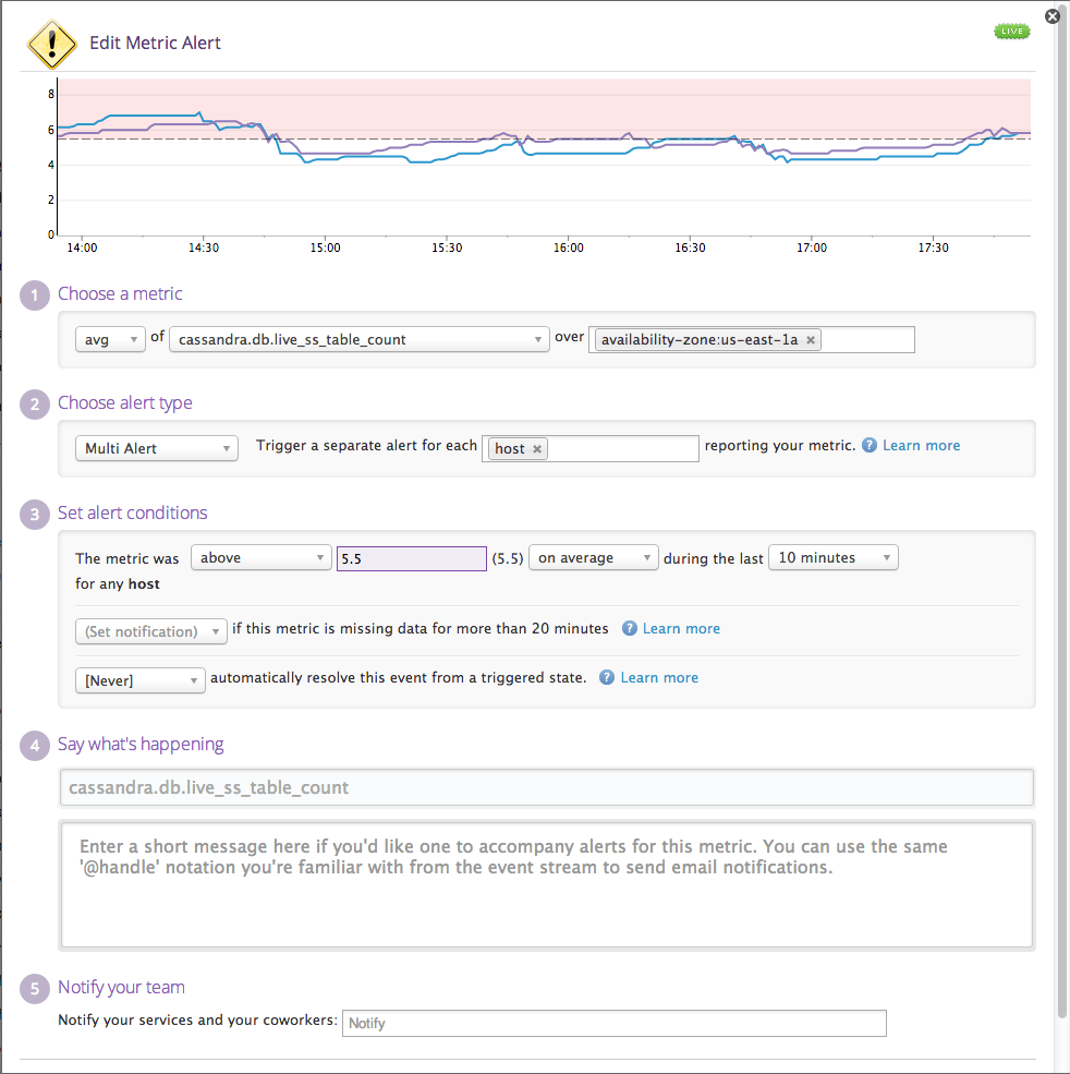 Java performance